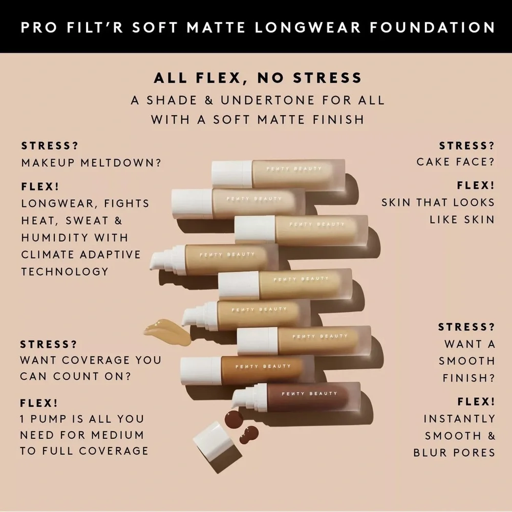Fenty Beauty 110 Pro Filt’r Soft Matte Longwear Foundation .4oz